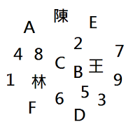 �����Ƶ�����Ӣ������ѧ