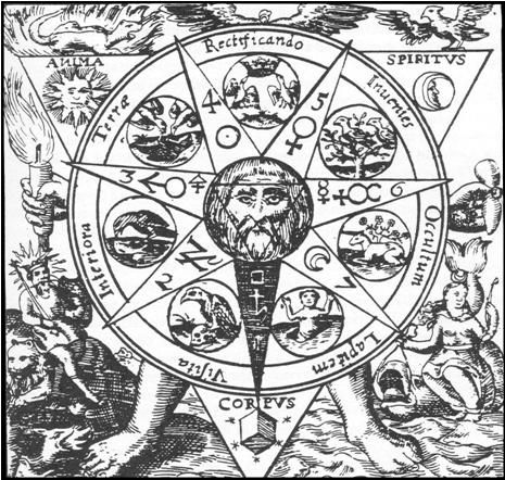 塔罗牌炼金术原理及符号意义 塔罗牌炼金术原理及符号意义