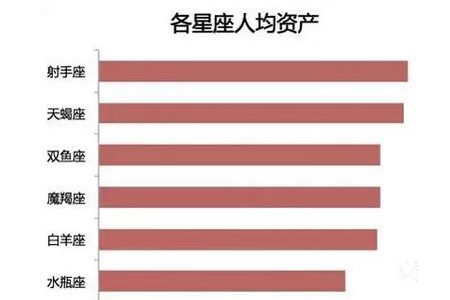 2014�˾��ʲ��ܶ�����ƪ