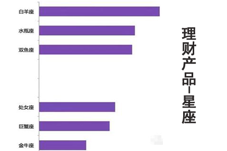 ѡ�����Ʋ�Ʒ��������ƪ