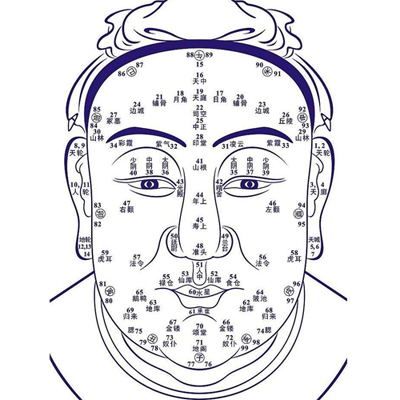 ���²�˳��һ��ʶ�浹ù����