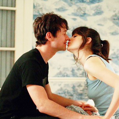 你的TA喜欢怎样的恋爱模式? 你的TA喜欢怎样的恋爱模式?