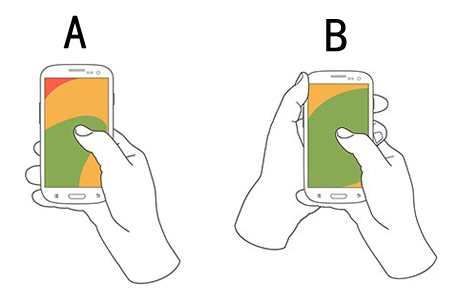 从手机姿势读出你的性格秘密! 从手机姿势读出你的性格秘密!