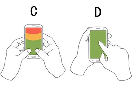 从手机姿势读出你的性格秘密! 从手机姿势读出你的性格秘密!