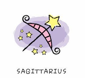 2010年12星座最大的遗憾