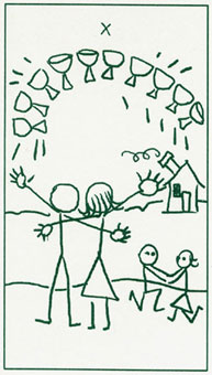 ����������� - Stick Figure Tarot - ʥ��ʮ - Ten Of Cups