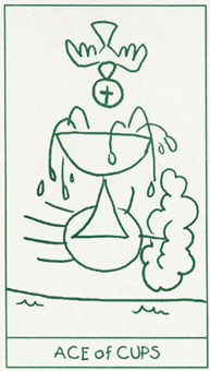 ����������� - Stick Figure Tarot - ʥ��A - Ace Of Cups