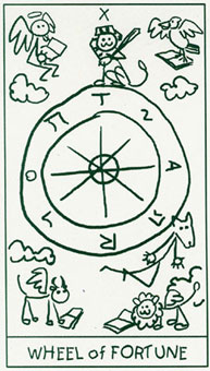 ����������� - Stick Figure Tarot - ����֮�� - Wheel Of Fortune
