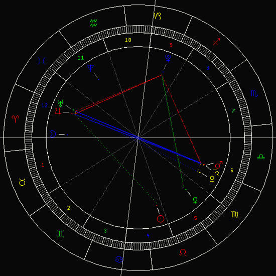 12����������ҵ�����Ҹ�