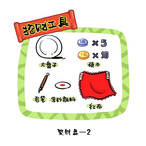 ���������ת�˺��