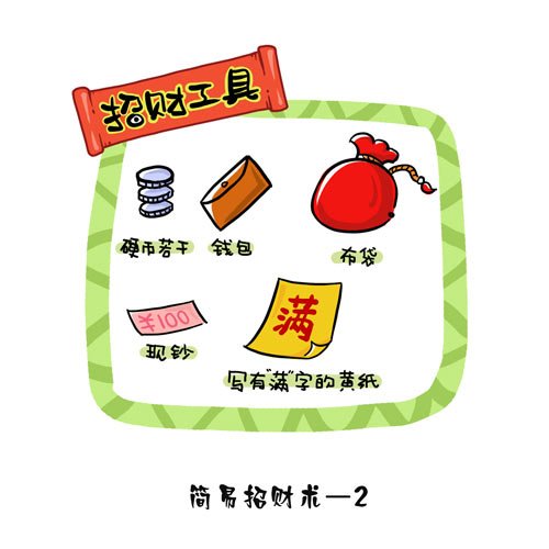 招财课堂招财五帝钱