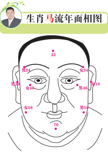 ���������˳�