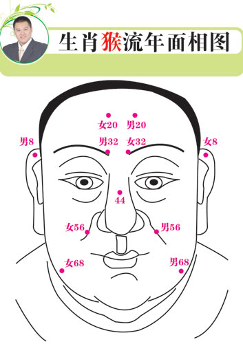 ���������˳�