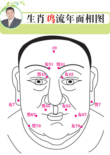 ���������˳�