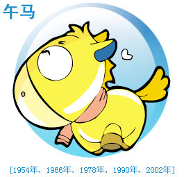 ʮ����ФӦ������Ӧ������