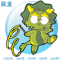 ʮ����ФӦ������Ӧ������
