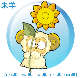 ʮ����Ф2010��12�����������