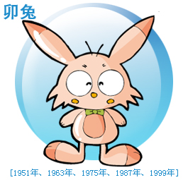 ʮ����Ф2010��12�����������