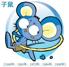 ʮ����Ф2010��12�����������