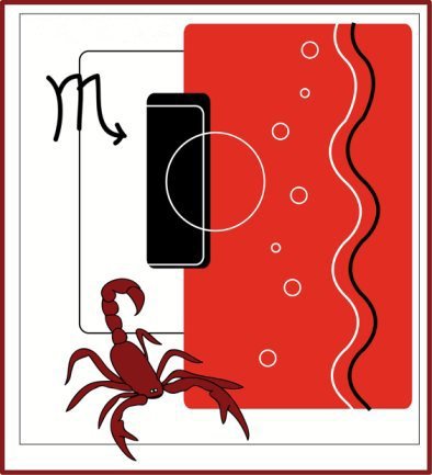 分手后还伤你心星座