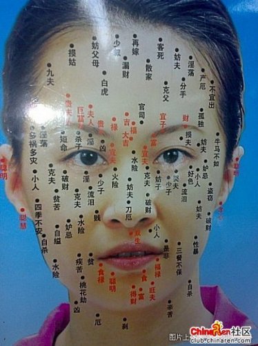 Ů�����ϳ�������ͼ