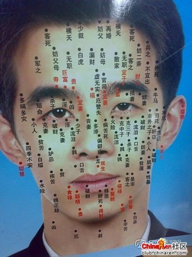 �������ϳ�������ͼ