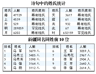 ������´������ͼƬ