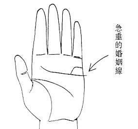 Ů����������ͼ��