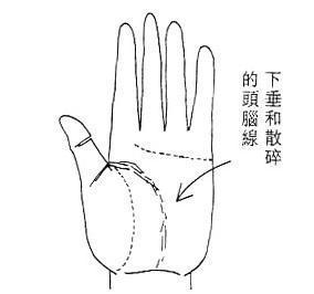 Ů����������ͼ��