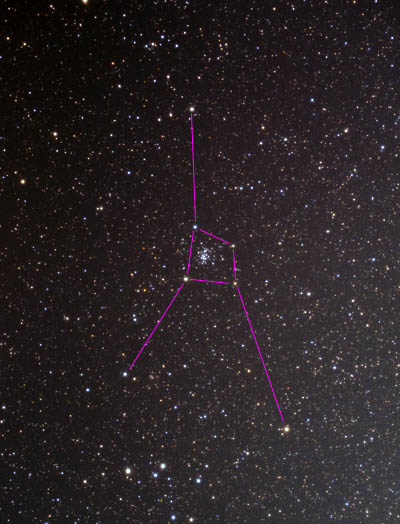 仰望星空 <wbr> <wbr> <wbr>我们的十二星座天文图