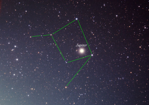 仰望星空 <wbr> <wbr> <wbr>我们的十二星座天文图