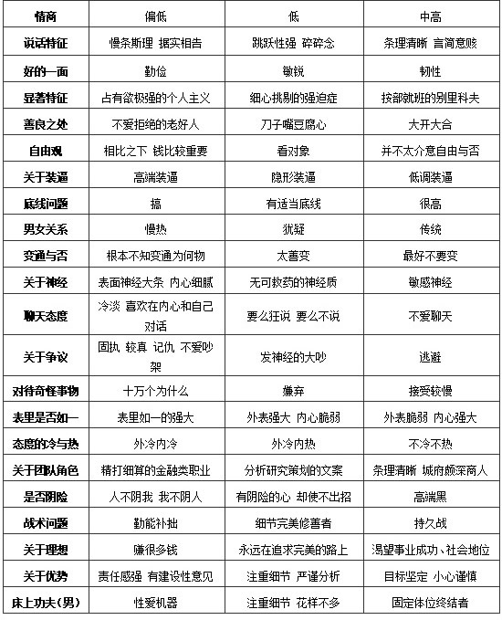 ������������һ����