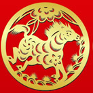 ������12��Ф֮��Ĺ�ϵ