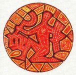 十二星座代表的场合