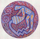 十二星座代表的场合