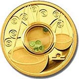 12星座难改变的习惯