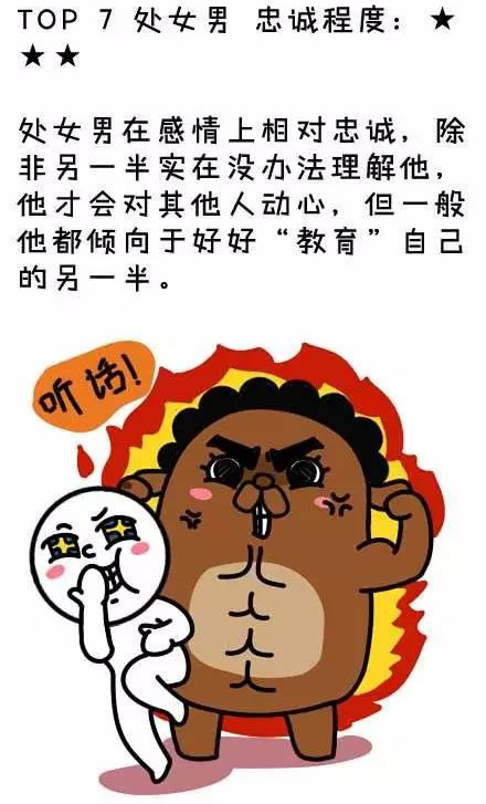 7.处女男 7.处女男